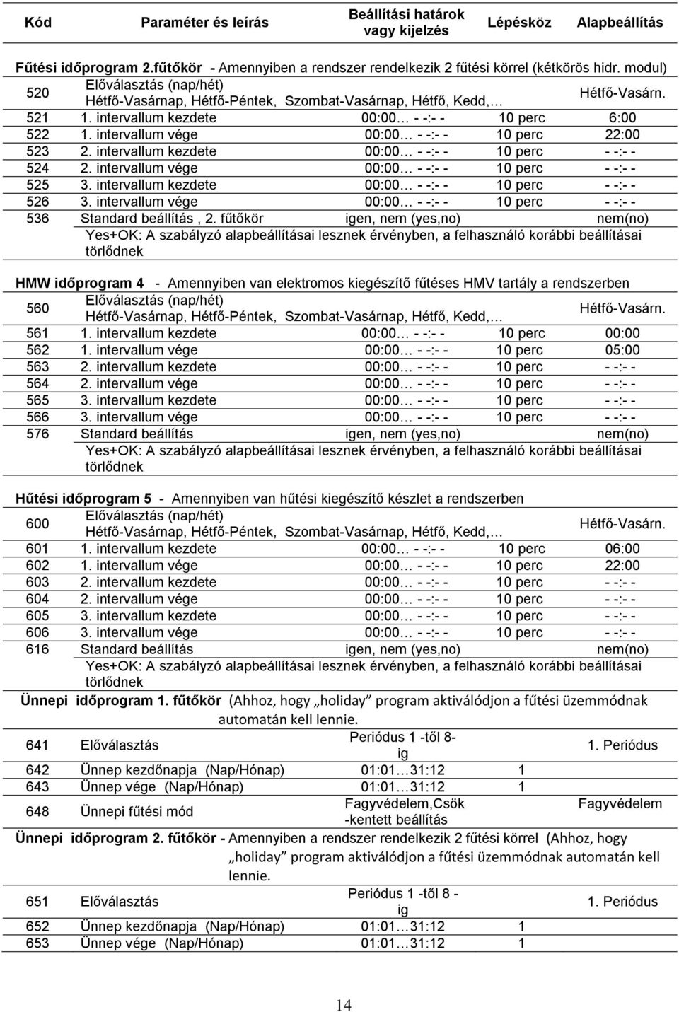 intervallum vége 00:00 - -:- - 10 perc 22:00 523 2. intervallum kezdete 00:00 - -:- - 10 perc - -:- - 524 2. intervallum vége 00:00 - -:- - 10 perc - -:- - 525 3.