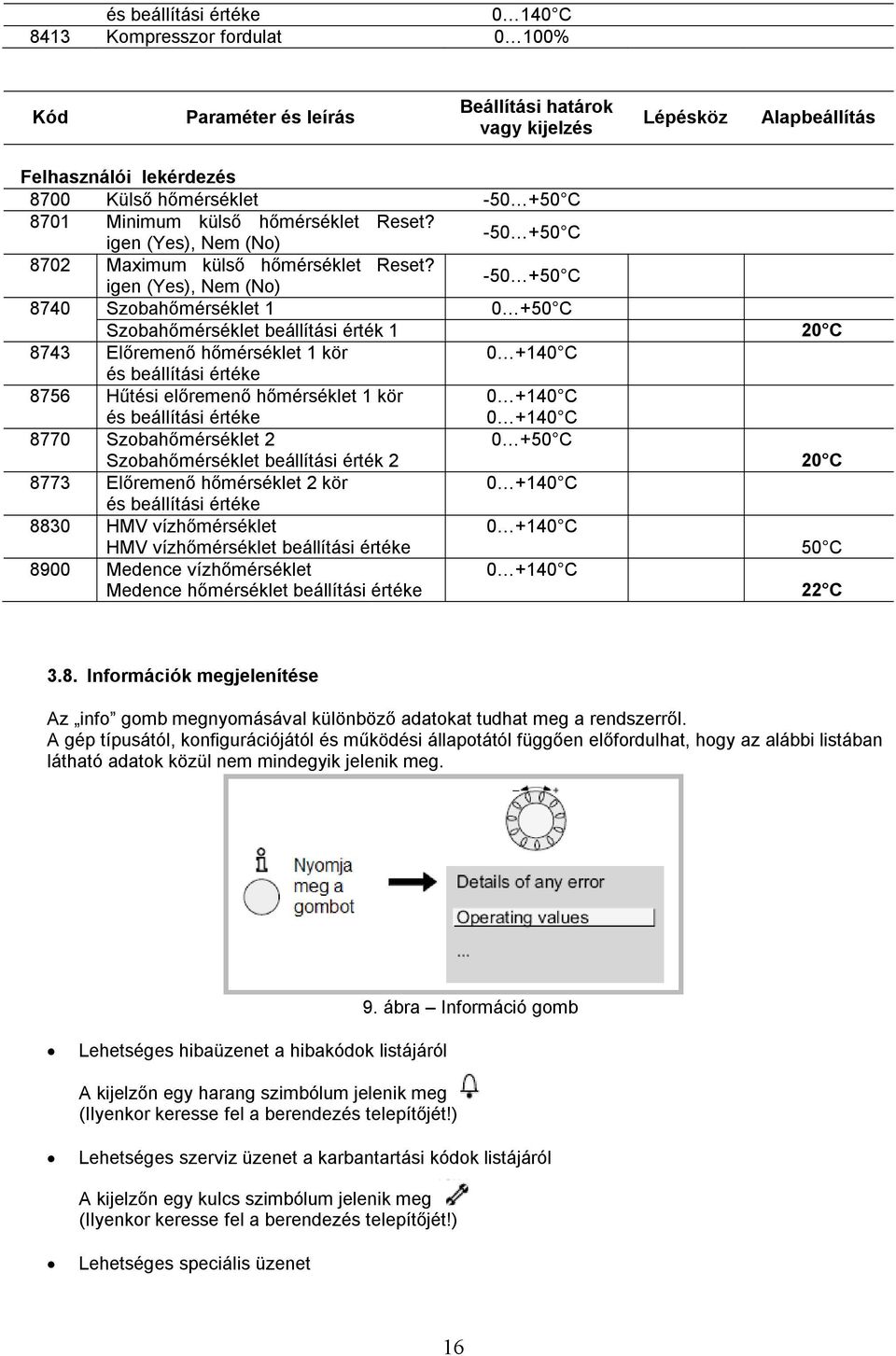 igen (Yes), Nem (No) -50 +50 C 8740 Szobahőmérséklet 1 0 +50 C Szobahőmérséklet beállítási érték 1 20 C 8743 Előremenő hőmérséklet 1 kör 0 +140 C és beállítási értéke 8756 Hűtési előremenő