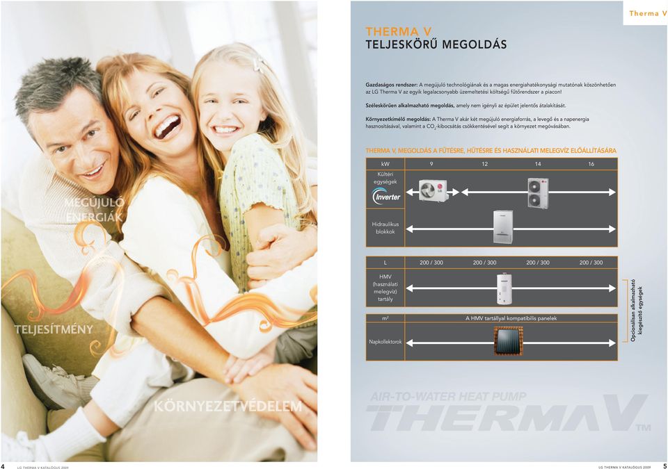 Környezetkímélő megoldás: A Therma V akár két megújuló energiaforrás, a levegő és a napenergia hasznosításával, valamint a C 2 kibocsátás csökkentésével segít a környezet megóvásában.