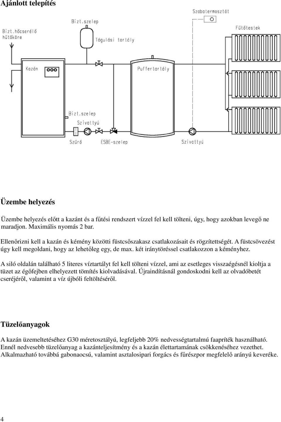 két iránytöréssel csatlakozzon a kéményhez.