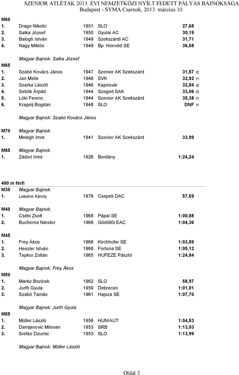 Lóki Ferenc 1944 Szenior AK Szekszárd 35,38 f1 6. Kragelj Bogdan 1948 SLO DNF f1 Szabó Kovács János M70 1. Melegh Imre 1941 Szenior AK Szekszárd 33,99 M85 1.