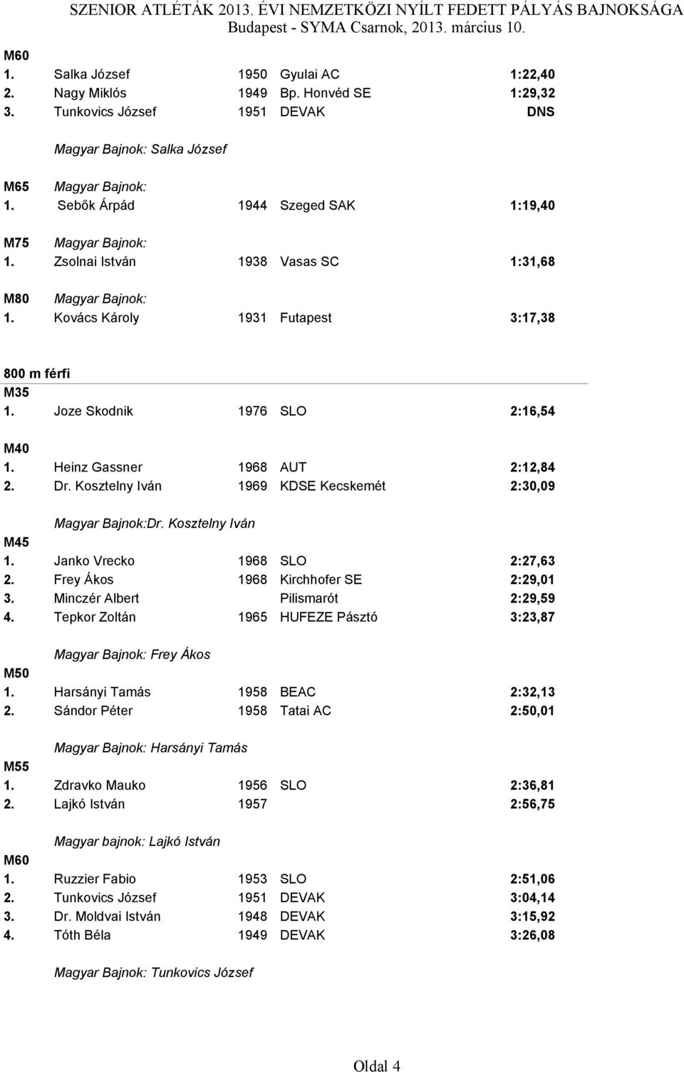 Kosztelny Iván 1969 KDSE Kecskemét 2:30,09 Dr. Kosztelny Iván M45 1. Janko Vrecko 1968 SLO 2:27,63 2. Frey Ákos 1968 Kirchhofer SE 2:29,01 3. Minczér Albert Pilismarót 2:29,59 4.