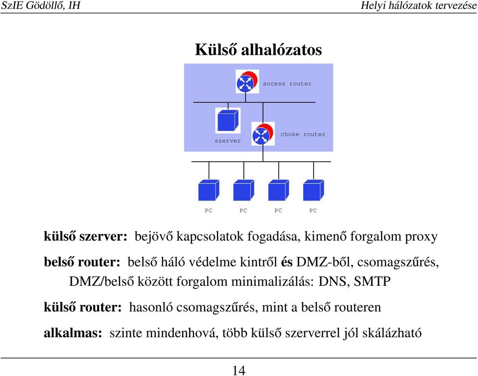 csomagszűrés, DMZ/belső között forgalom minimalizálás: DNS, SMTP külső router: hasonló