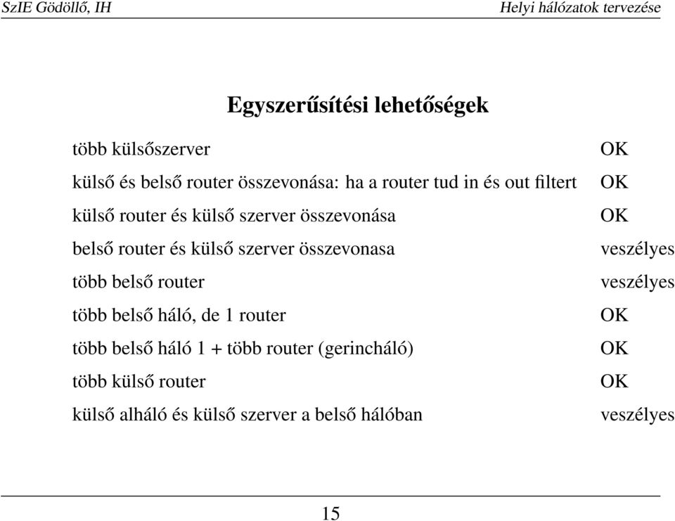 több belső router több belső háló, de 1 router több belső háló 1 + több router (gerincháló) több