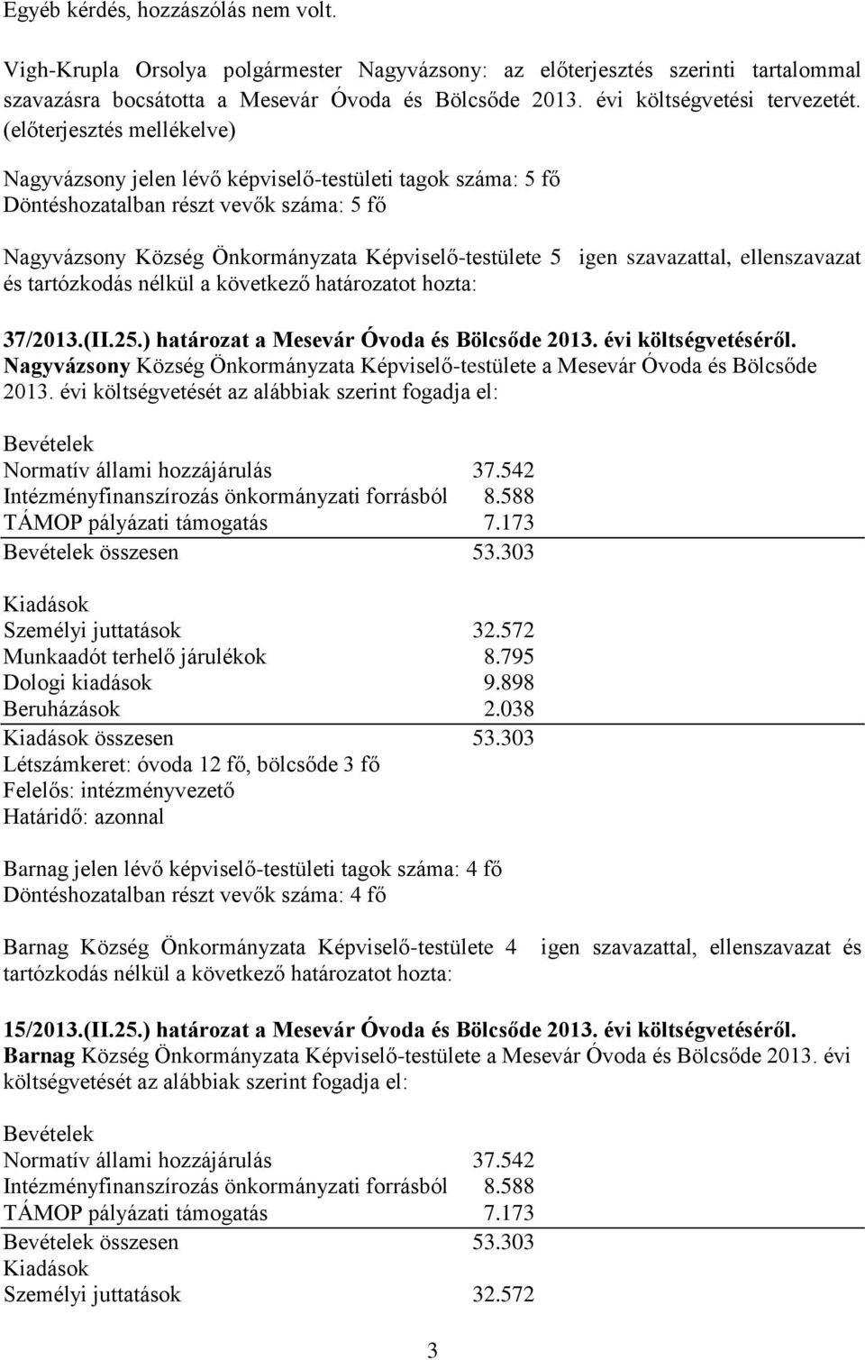 (előterjesztés mellékelve) Nagyvázsony jelen lévő képviselő-testületi tagok száma: 5 fő Nagyvázsony Község Önkormányzata Képviselő-testülete 5 igen szavazattal, ellenszavazat és 37/2013.(II.25.