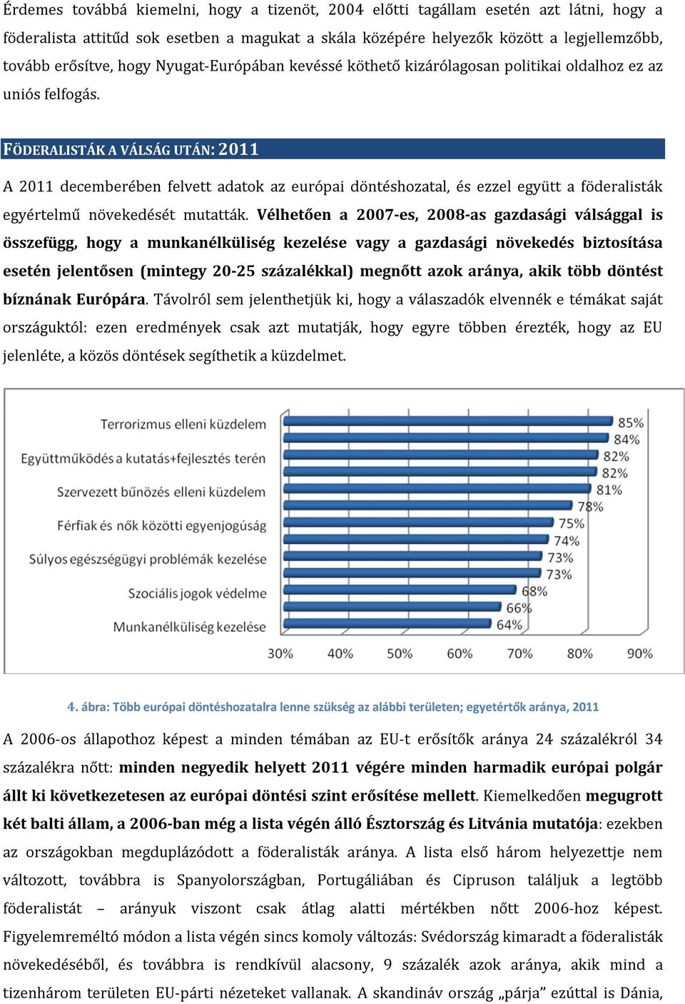 FÖDERALISTÁK A VÁLSÁG UTÁN: 2011 A 2011 decemberében felvett adatok az európai döntéshozatal, és ezzel együtt a föderalisták egyértelmű növekedését mutatták.