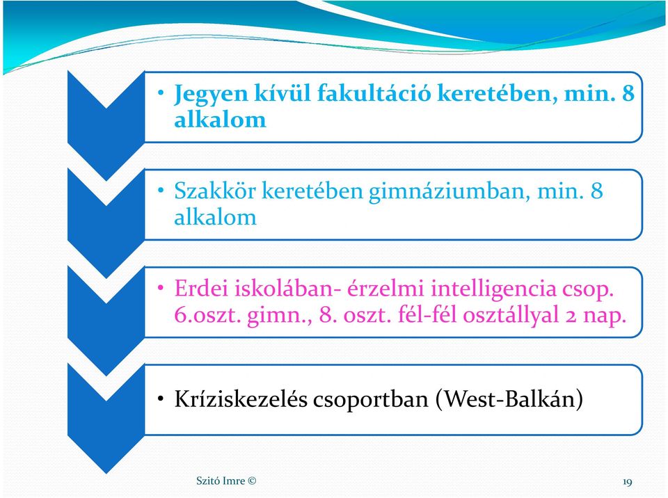 8 alkalom Erdei iskolában-érzelmi intelligencia csop. 6.oszt.