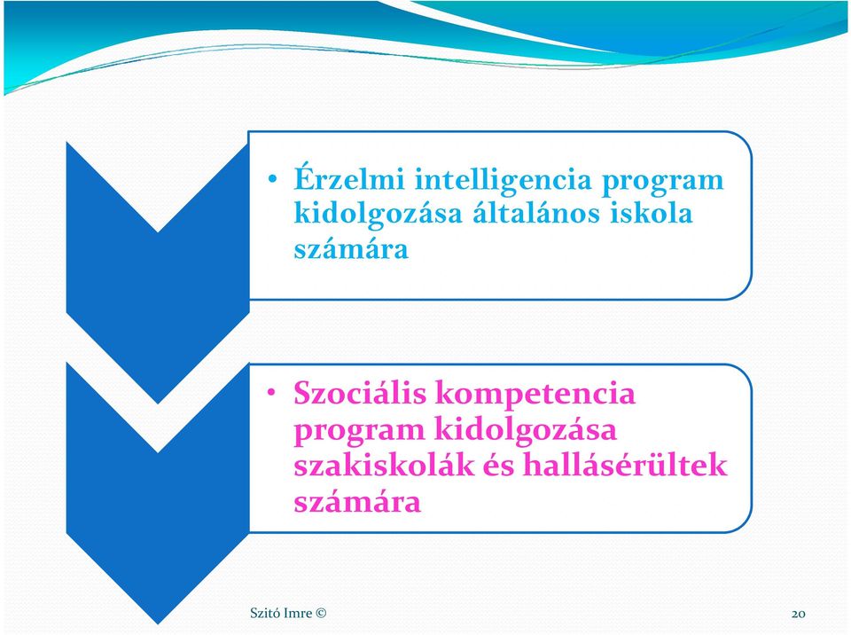 Szociális kompetencia program