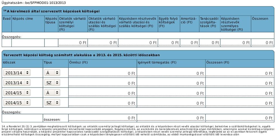 költség számított alakulása a 2013. és 2015. közötti időszakban Időszak Típus Önrész (Ft) Igényelt támogatás (Ft) Összesen (Ft) Á SZ 2014/15 Á 2014/15 SZ 14. a Rendelet 2 (1) 3.