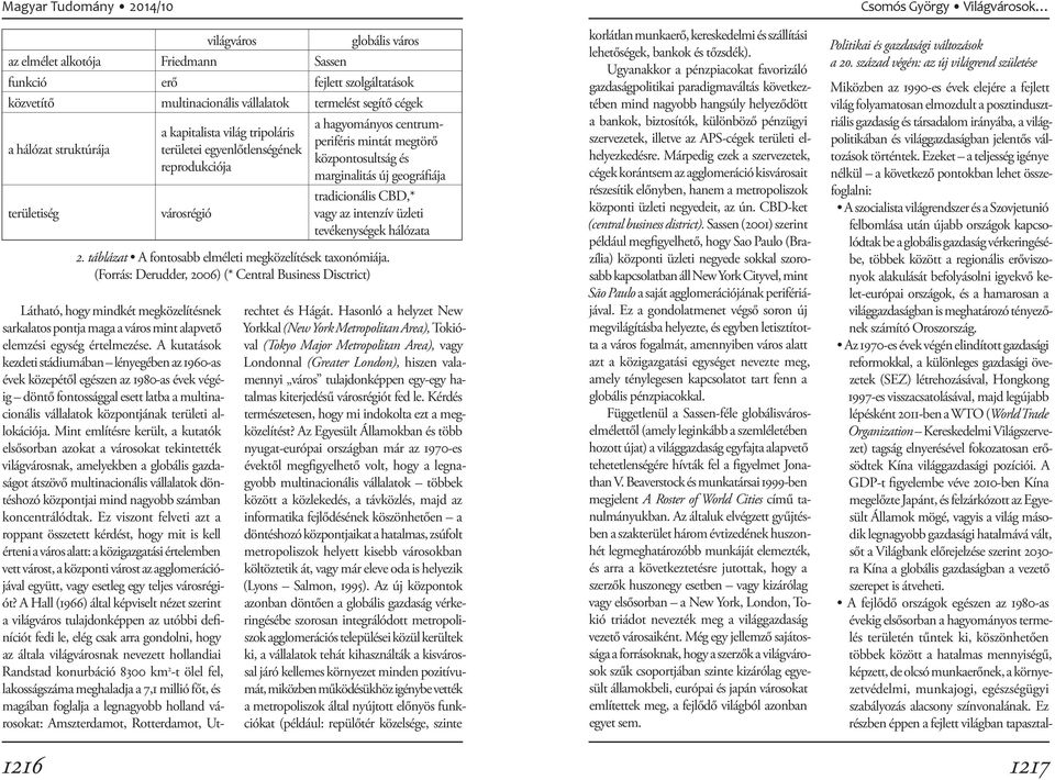 Mint említésre került, a kutatók elsősorban azokat a városokat tekintették világvárosnak, amelyekben a globális gazdaságot átszövő multinacionális vállalatok döntéshozó központjai mind nagyobb szám
