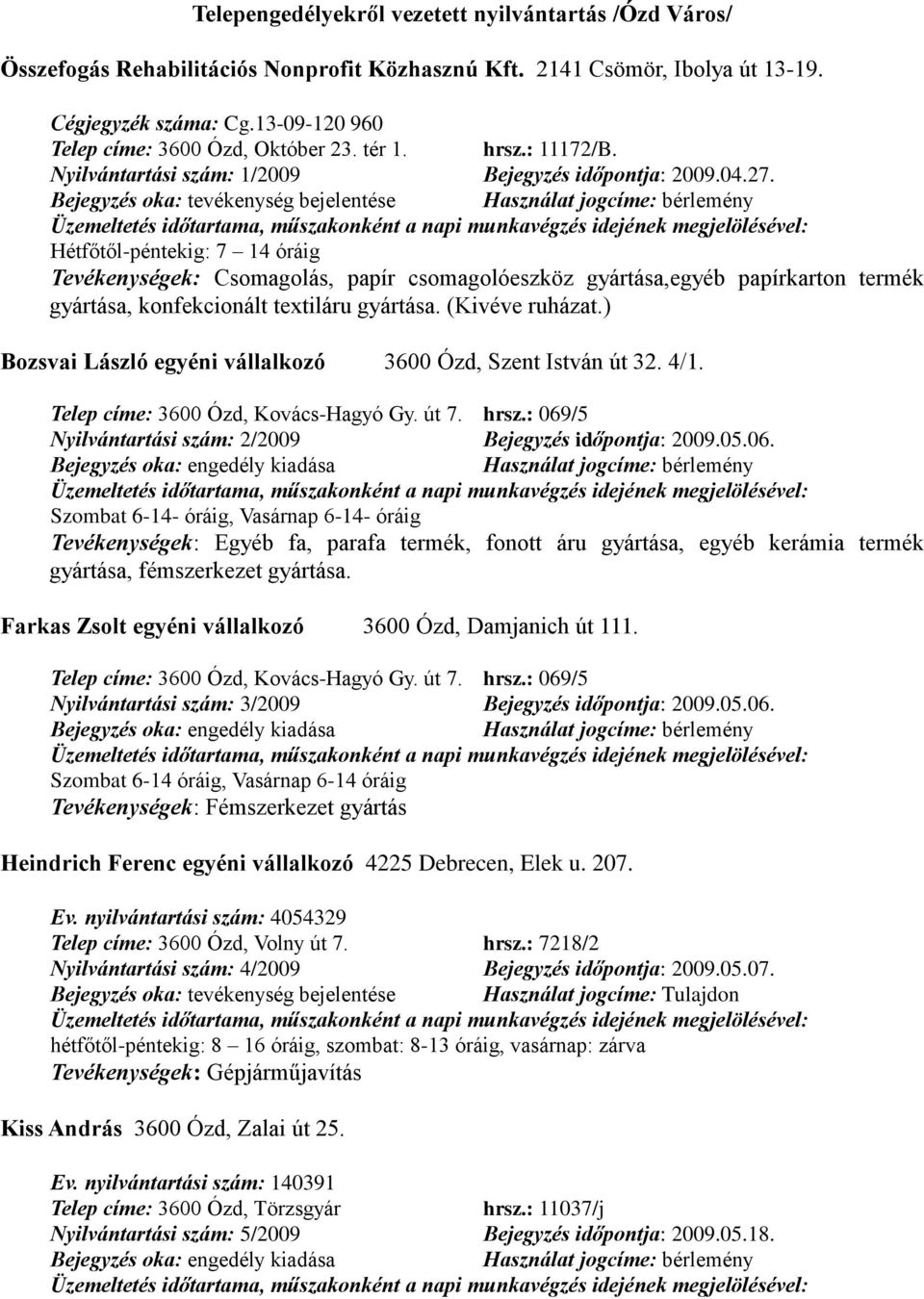 Hétfőtől-péntekig: 7 14 óráig Tevékenységek: Csomagolás, papír csomagolóeszköz gyártása,egyéb papírkarton termék gyártása, konfekcionált textiláru gyártása. (Kivéve ruházat.