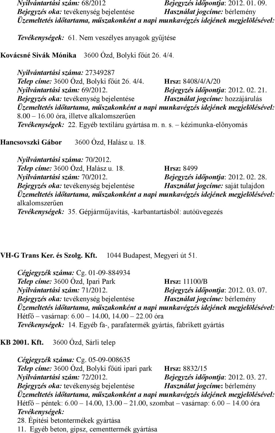 Bejegyzés oka: tevékenység bejelentése Használat jogcíme: hozzájárulás 8.00 16.00 óra, illetve alkalomszerűen Tevékenységek: 22. Egyéb textiláru gyártása m. n. s.