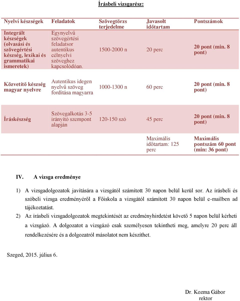 Javasolt időtartam 1500-2000 n 20 perc Pontszámok Közvetítő készség magyar nyelvre Autentikus idegen nyelvű szöveg fordítása magyarra 1000-1300 n 60 perc Íráskészség Szövegalkotás 3-5 irányító