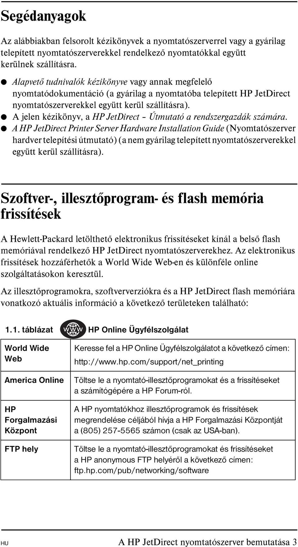 A jelen kézikönyv, a HP JetDirect Útmutató a rendszergazdák számára.