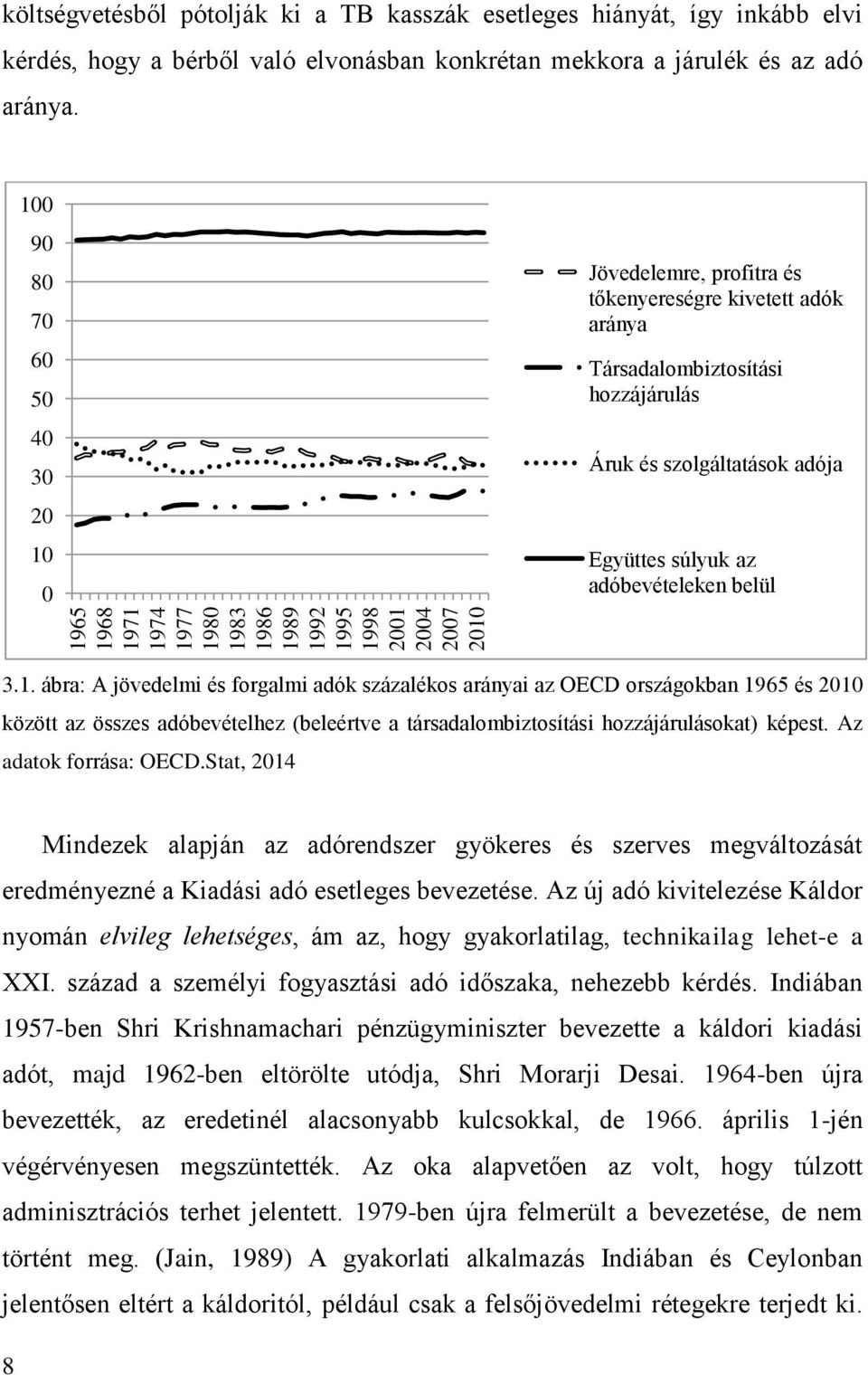 100 90 80 70 60 50 40 30 20 10 0 Jövedelemre, profitra és tőkenyereségre kivetett adók aránya Társadalombiztosítási hozzájárulás Áruk és szolgáltatások adója Együttes súlyuk az adóbevételeken belül 3.