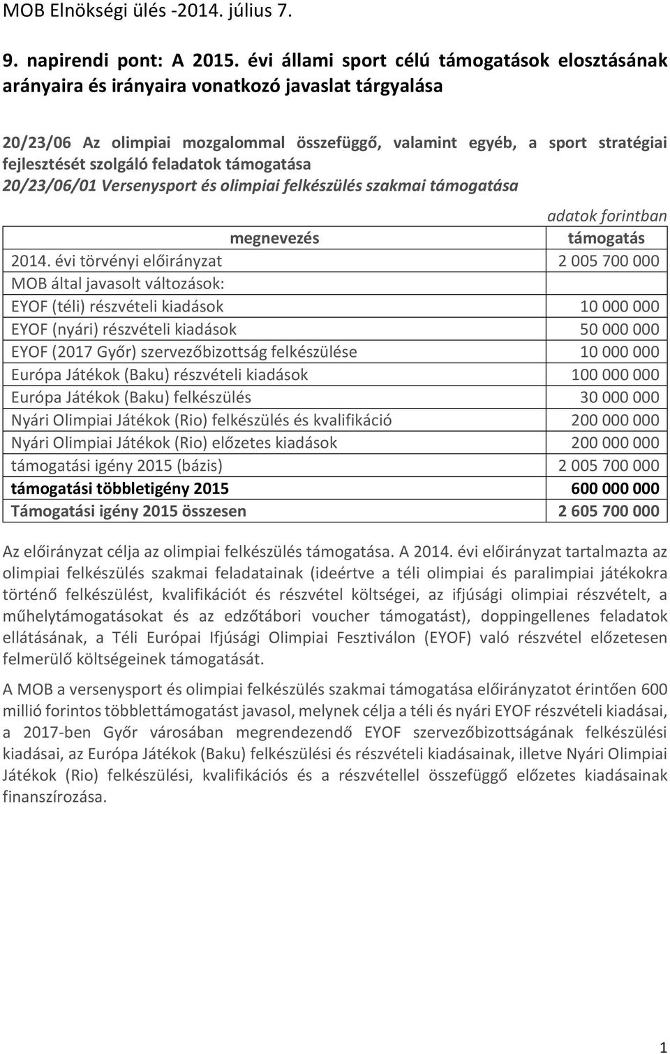 feladatok a 20/23/06/01 Versenysport és olimpiai felkészülés szakmai a 2014.