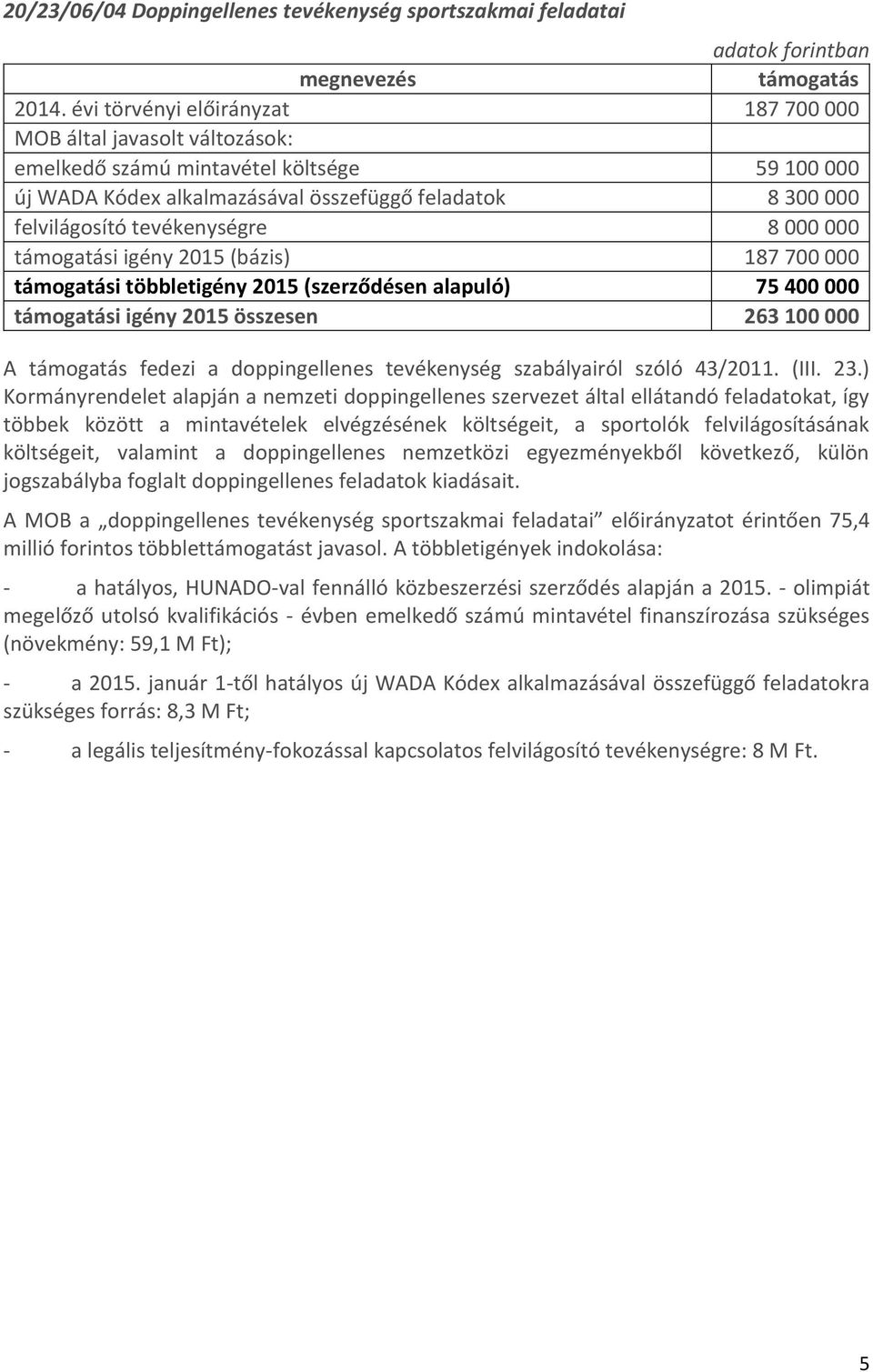 (bázis) 187 700 000 i többletigény 2015 (szerződésen alapuló) 75 400 000 i igény 2015 összesen 263 100 000 A fedezi a doppingellenes tevékenység szabályairól szóló 43/2011. (III. 23.