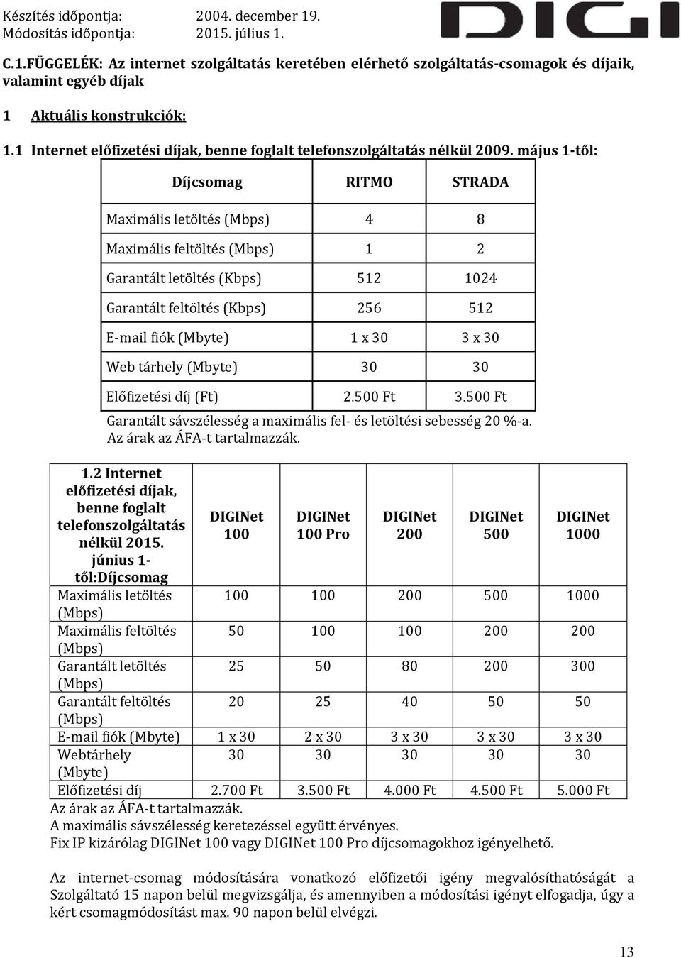 május 1-től: Díjcsomag RITMO STRADA Maximális letöltés (Mbps) 4 8 Maximális feltöltés (Mbps) 1 2 Garantált letöltés (Kbps) 512 1024 Garantált feltöltés (Kbps) 256 512 E-mail fiók (Mbyte) 1 x 30 3 x