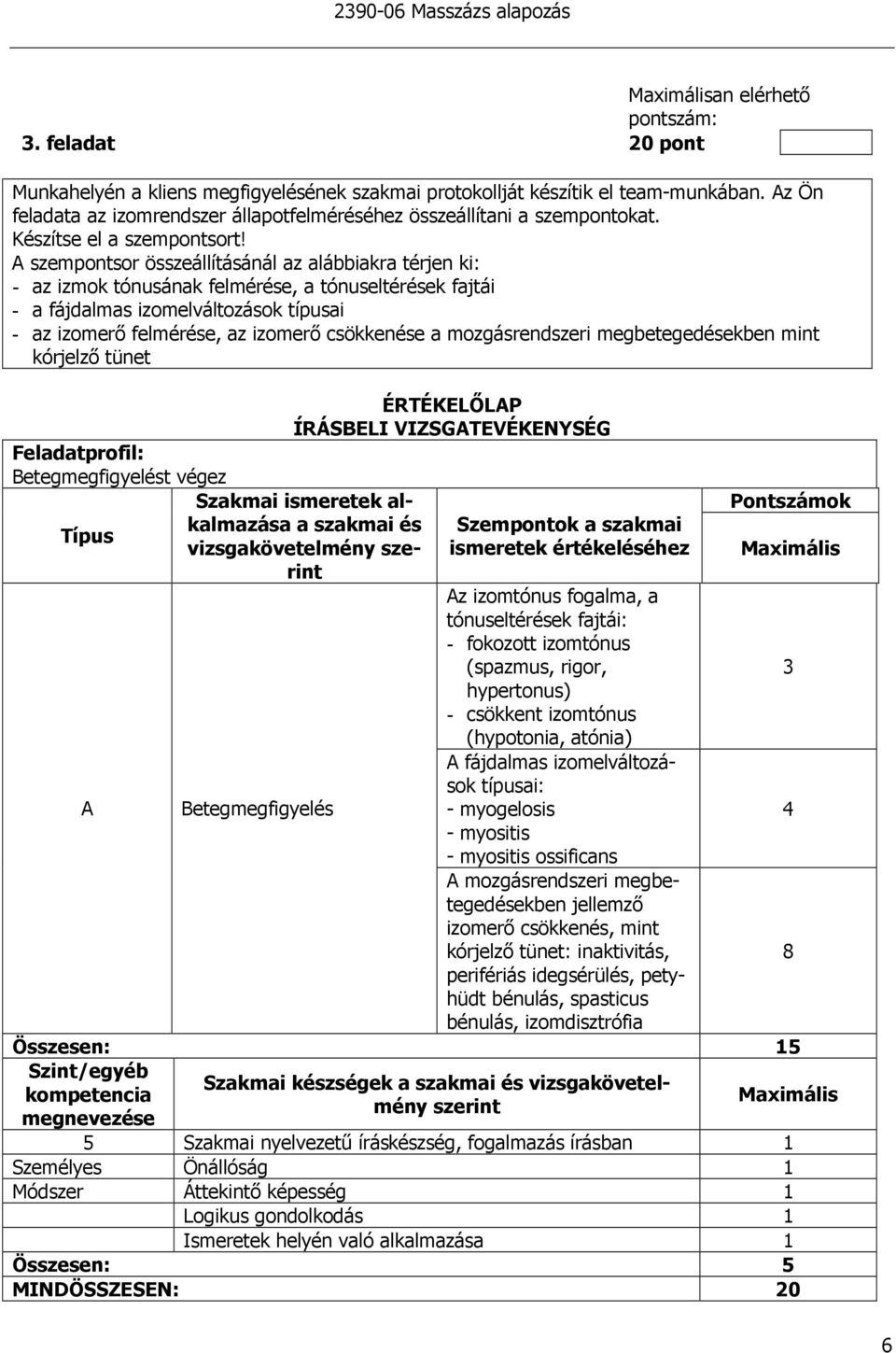 A szempontsor összeállításánál az alábbiakra térjen ki: - az izmok tónusának felmérése, a tónuseltérések fajtái - a fájdalmas izomelváltozások típusai - az izomerı felmérése, az izomerı csökkenése a