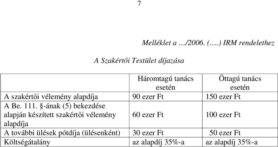 90 ezer Ft 150 ezer Ft A Be. 111.