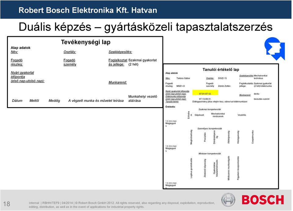 technikus Foglalkoztatás Szakmai gyakorlat jellege: (2 hét)+diákmunka Dátum Mettől Meddig A végzett munka és művelet leírása Munkahelyi vezető aláírása Nyári gyakorlat időpontja (első nap-utolsó