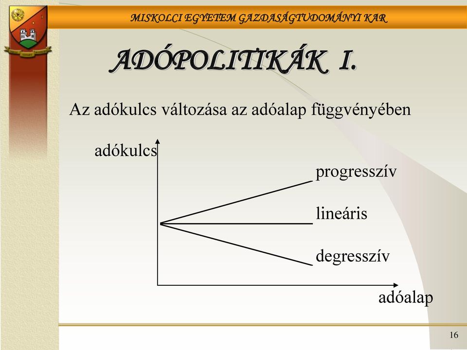 adóalap függvényében