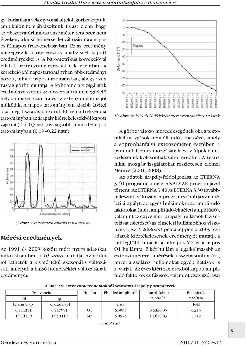 Ez az eredmény megegyezik a regressziós analízissel kapott eredményekkel is.