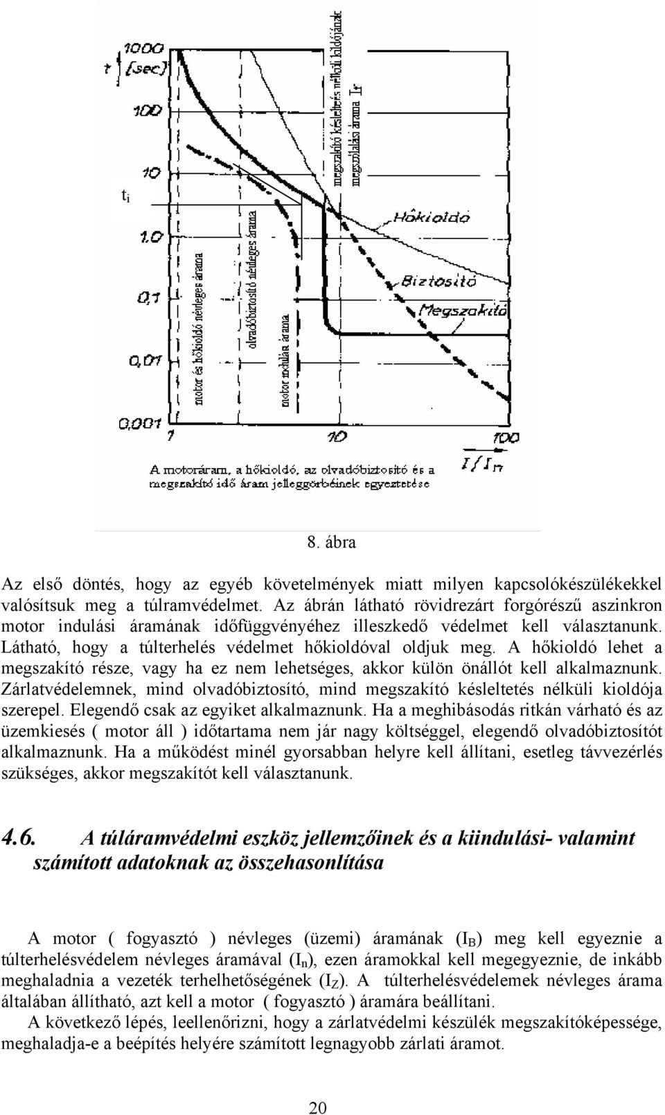 A hőkioldó lehet a megszakító része, vagy ha ez nem lehetséges, akkor külön önállót kell alkalmaznunk. Zárlatvédelemnek, mind olvadóbiztosító, mind megszakító késleltetés nélküli kioldója szerepel.