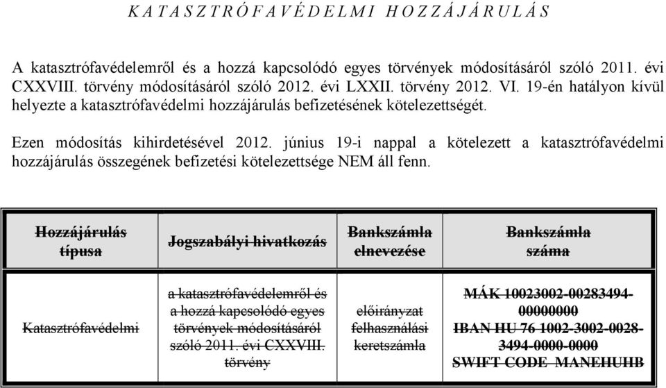 június 19-i nappal a kötelezett a katasztrófavédelmi hozzájárulás összegének befizetési kötelezettsége NEM áll fenn.