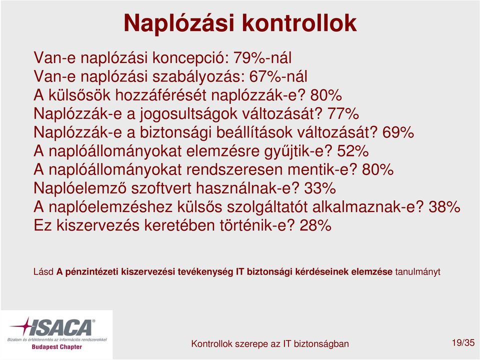 52% A naplóállományokat rendszeresen mentik-e? 80% Naplóelemző szoftvert használnak-e? 33% A naplóelemzéshez külsős szolgáltatót alkalmaznak-e?