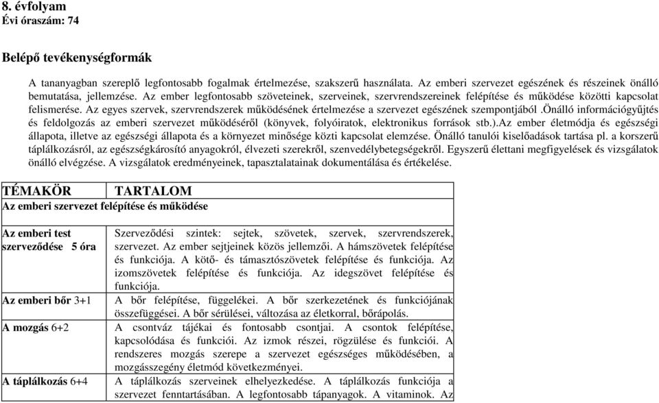 Az egyes szervek, szervrendszerek m ködésének értelmezése a szervezet egészének szempontjából.