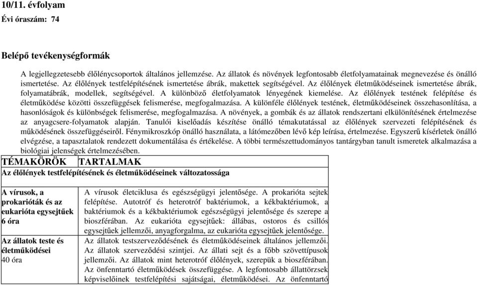 Az él lények életm ködéseinek ismertetése ábrák, folyamatábrák, modellek, segítségével. A különböz életfolyamatok lényegének kiemelése.