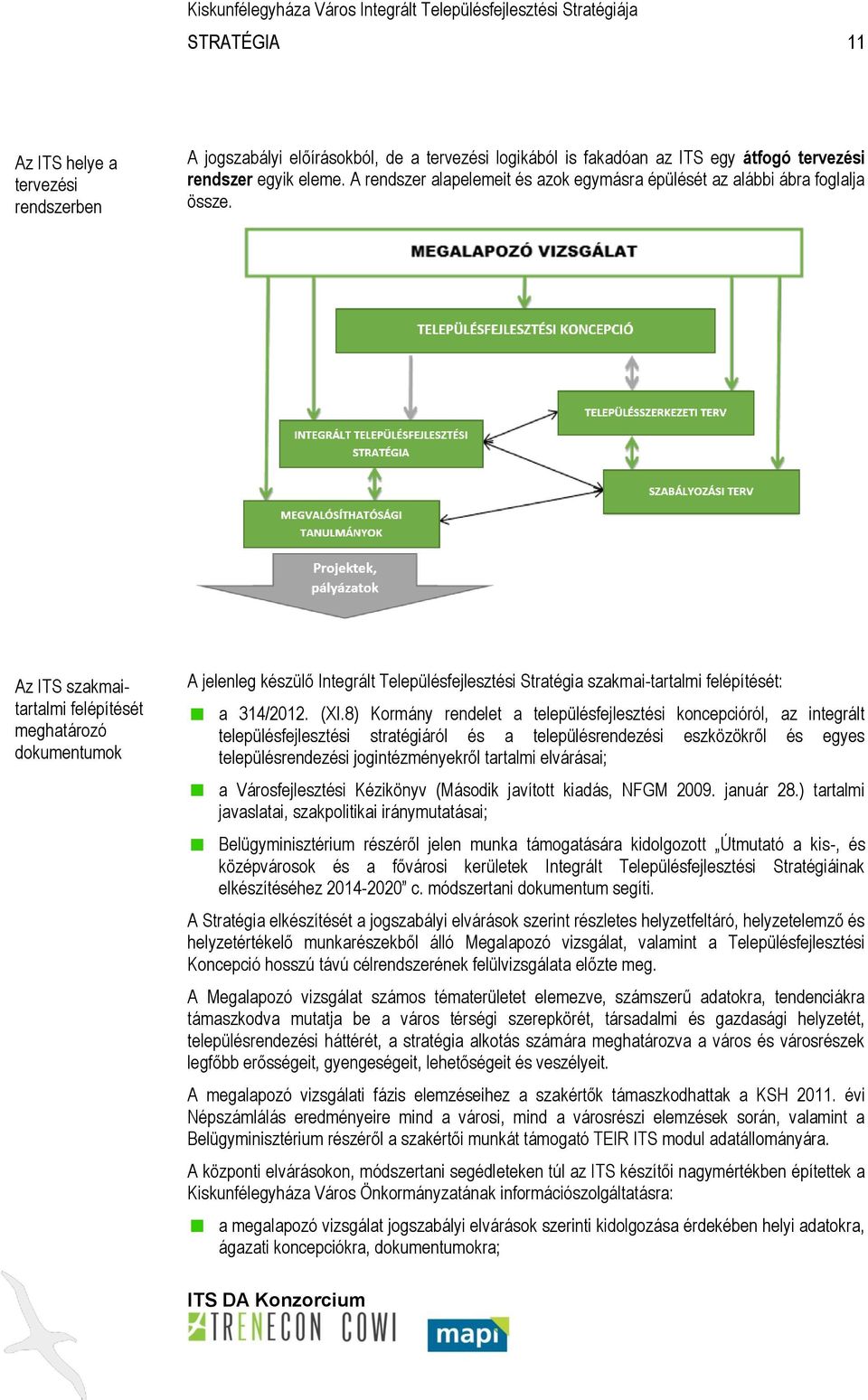 Az ITS szakmaitartalmi felépítését meghatározó dokumentumok A jelenleg készülő Integrált Településfejlesztési Stratégia szakmai-tartalmi felépítését: a 314/2012. (XI.