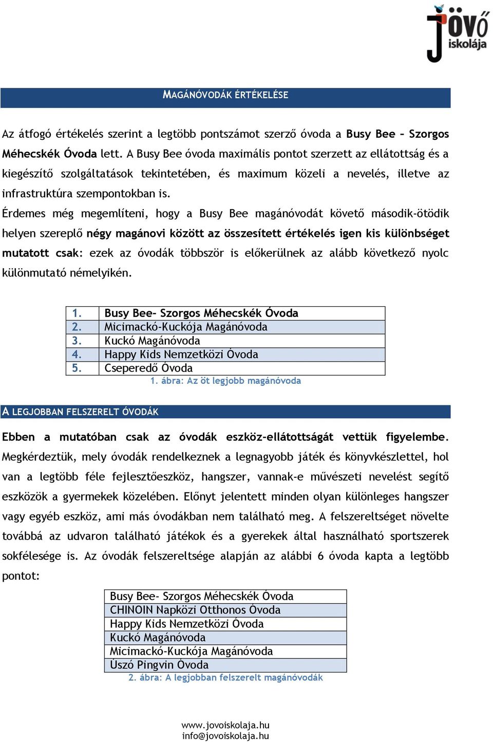 Érdemes még megemlíteni, hogy a Busy Bee magánóvodát követő második-ötödik helyen szereplő négy magánovi között az összesített értékelés igen kis különbséget mutatott csak: ezek az óvodák többször is