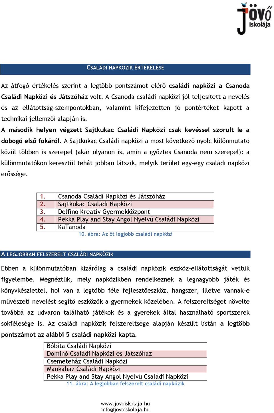 A második helyen végzett Sajtkukac Családi Napközi csak kevéssel szorult le a dobogó első fokáról.