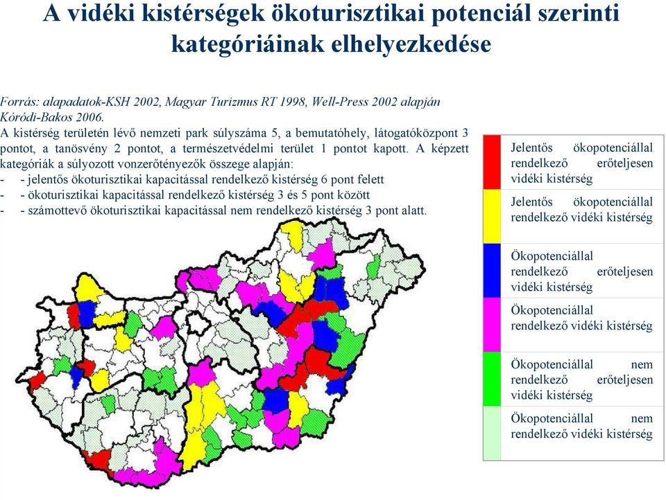 A képzett ategóriák a súlyozott vonzerőtényezők összege alapján: - jelentős ökoturisztikai kapacitással rendelkező kistérség 6 pont felett - ökoturisztikai kapacitással rendelkező kistérség 3 és 5