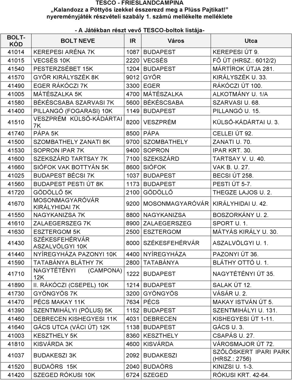 41015 VECSÉS 10K 2220 VECSÉS FŐ ÚT (HRSZ.: 6012/2) 41540 PESTERZSÉBET 15K 1204 BUDAPEST MÁRTÍROK ÚTJA 281. 41570 GYŐR KIRÁLYSZÉK 8K 9012 GYŐR KIRÁLYSZÉK U. 33.