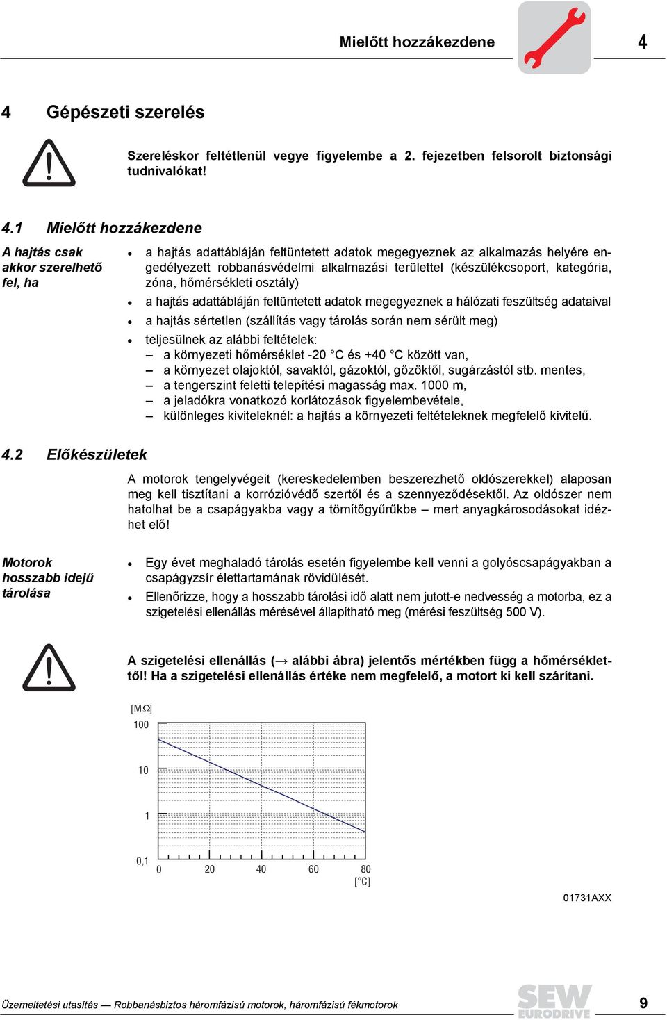 1 Mielőtt hozzákezdene A hajtás csak akkor szerelhető fel, ha a hajtás adattábláján feltüntetett adatok megegyeznek az alkalmazás helyére engedélyezett robbanásvédelmi alkalmazási területtel