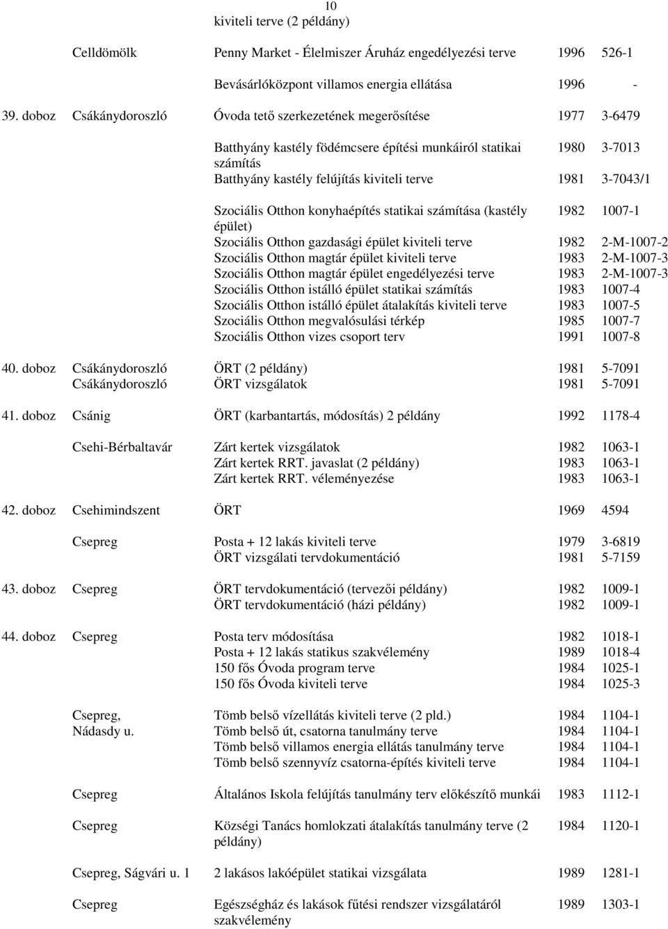 statikai számítása (kastély épület) Szociális Otthon gazdasági épület kiviteli Szociális Otthon magtár épület kiviteli Szociális Otthon magtár épület engedélyezési Szociális Otthon istálló épület