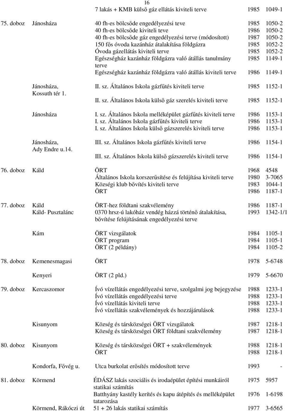 kiviteli Egészségház kazánház földgázra való átállás tanulmány Egészségház kazánház földgázra való átállás kiviteli 10502 10502 10502 10522 10522 11491 11491 Jánosháza, Kossuth tér 1. II. sz.