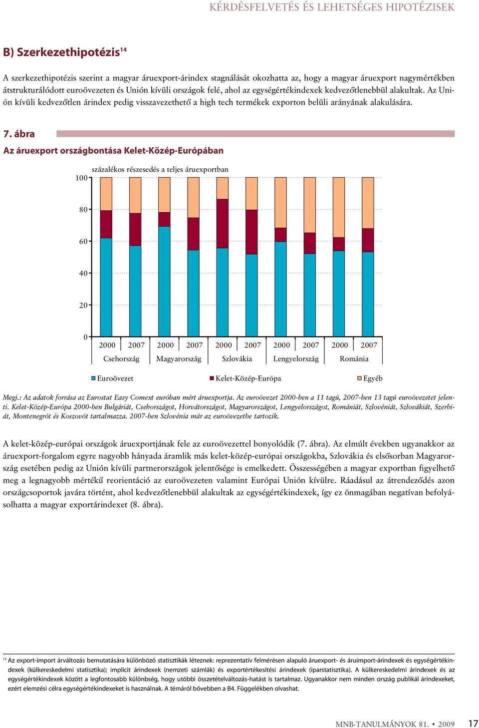 Az Unión kívüli kedvezõtlen árindex pedig visszavezethetõ a high tech termékek exporton belüli arányának alakulására. 7.