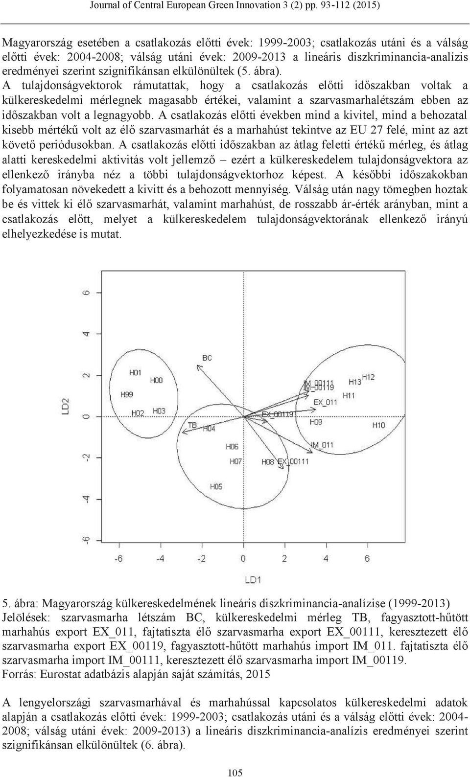 A tulajdonságvektorok rámutattak, hogy a csatlakozás előtti időszakban voltak a külkereskedelmi mérlegnek magasabb értékei, valamint a szarvasmarhalétszám ebben az időszakban volt a legnagyobb.