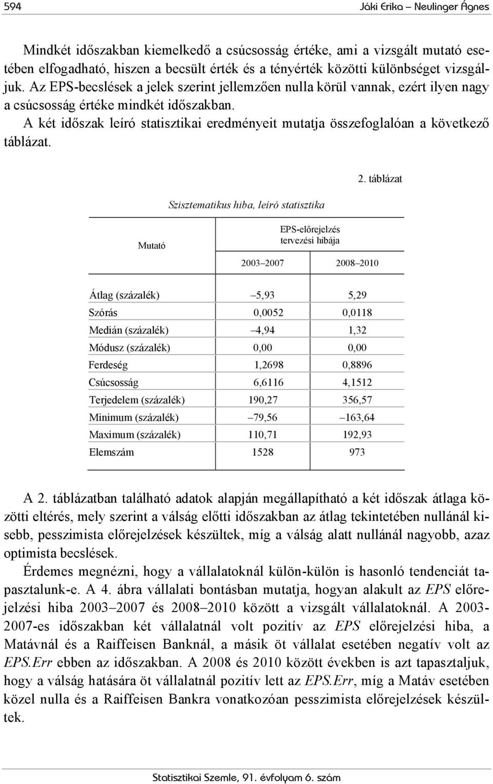 A két időszak leíró statisztikai eredményeit mutatja összefoglalóan a következő táblázat. Szisztematikus hiba, leíró statisztika 2.