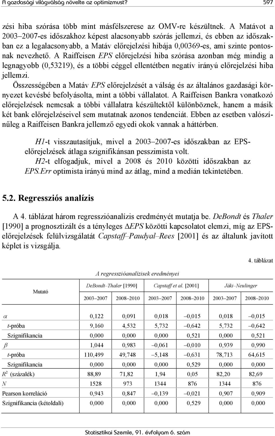 A Raiffeisen előrejelzési hiba szórása azonban még mindig a legnagyobb (0,53219), és a többi céggel ellentétben negatív irányú előrejelzési hiba jellemzi.