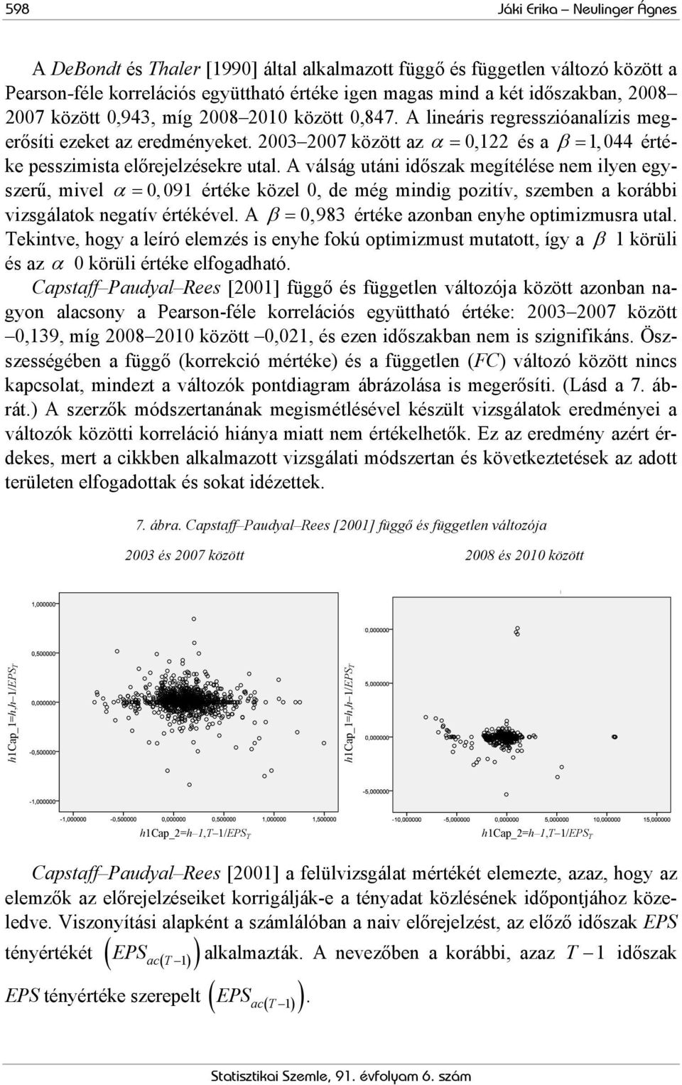 A válság utáni időszak megítélése nem ilyen egyszerű, mivel α = 0, 091 értéke közel 0, de még mindig pozitív, szemben a korábbi vizsgálatok negatív értékével.