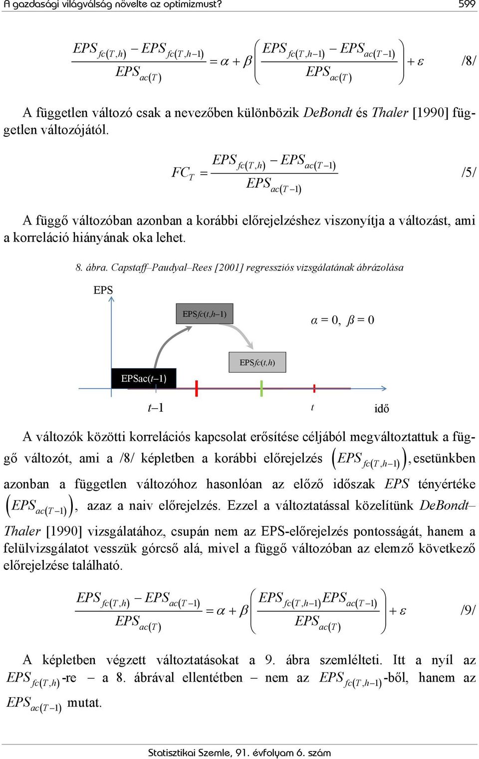 FC T fc( T, h) ac( T 1) = /5/ ac( T 1) A függő változóban azonban a korábbi előrejelzéshez viszonyítja a változást, ami a korreláció hiányának oka lehet. 8. ábra.