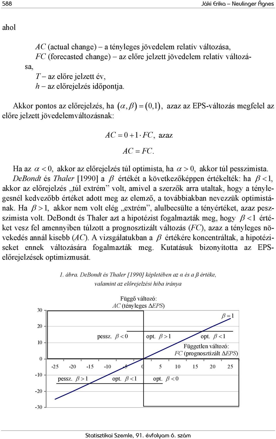 Ha az α < 0, akkor az előrejelzés túl optimista, ha α > 0, akkor túl pesszimista.