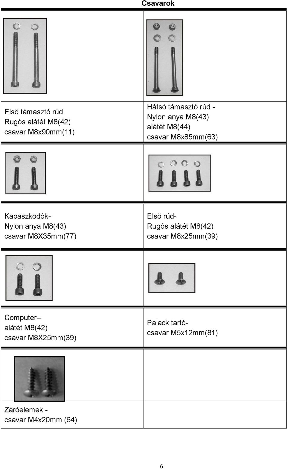 csavar M8X35mm(77) Első rúd- Rugós alátét M8(42) csavar M8x25mm(39) Computer-- alátét