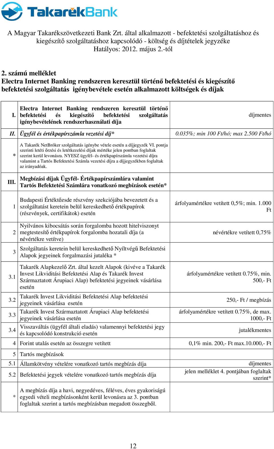 Ügyfél és értékpapírszámla vezetési díj* 0.035%; min 100 Ft/hó; max 2.500 Ft/hó * III. 1 2 3 A Takarék NetBróker szolgáltatás igénybe vétele esetén a díjjegyzék VI.