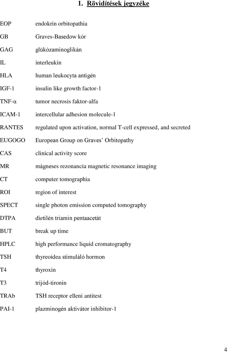 European Group on Graves Orbitopathy clinical activity score mágneses rezonancia magnetic resonance imaging computer tomographia region of interest single photon emission computed tomography